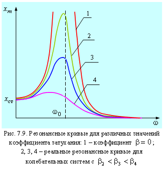  Mailru               