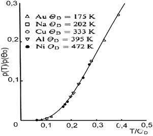  1 3 4  PDF