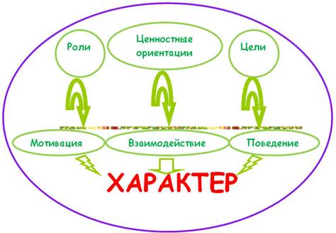 Ответы soa-lucky.ru: Здравствуйте! Сделайте пожалуйста анализ стихотворения А. Ахматовой