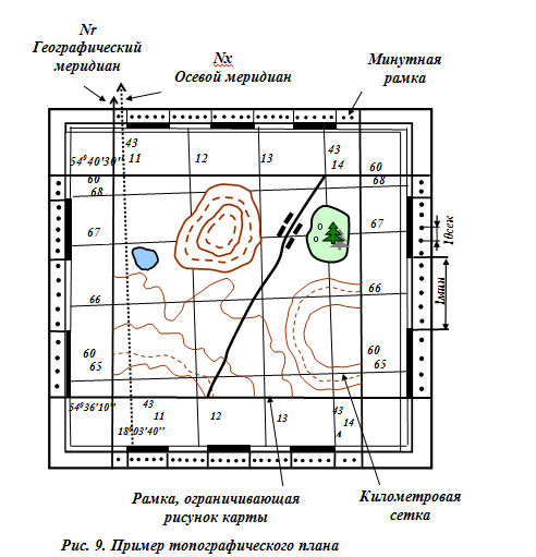 GeoTree.ru