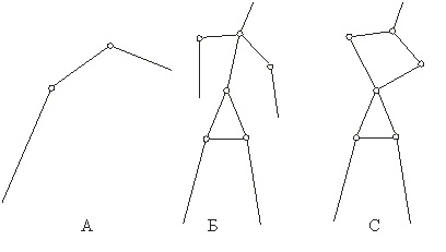 Рис. 3.1.