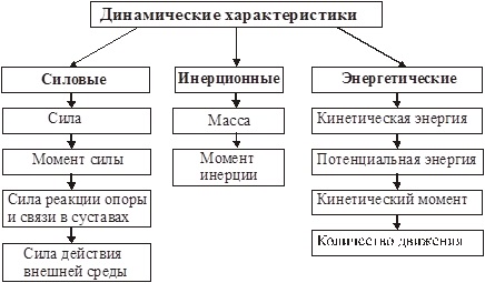 рис 4.20