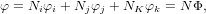 φ = Niφi + Nj φj + NK φk = NΦ,