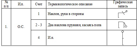 таблица