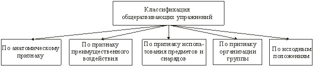 рис 2.24