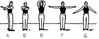 рис 2.36