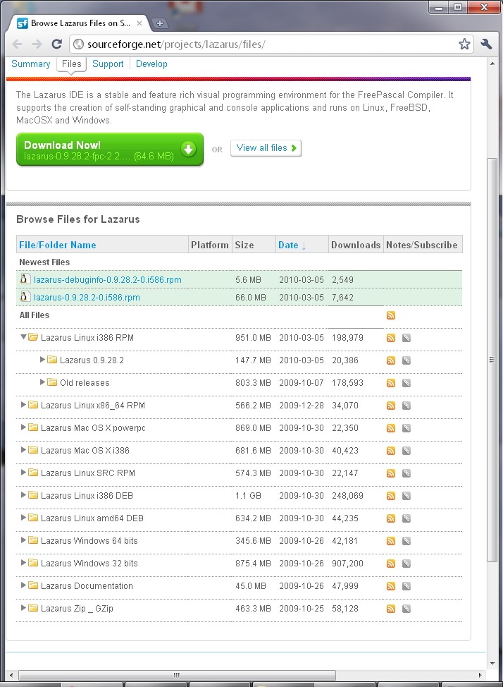 Страница для скачивания дистрибутивов IDE Lazarus, документации и исходных кодов программы