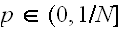 $p\in (0,1/N]$