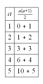 MATH