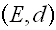 $\left( E,d\right) $
