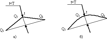 puc2
